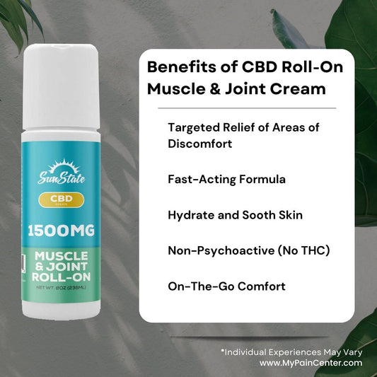 CBD cream for pain