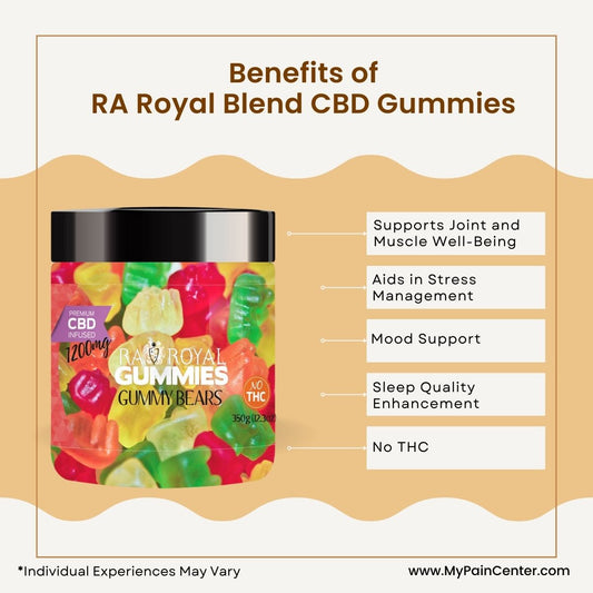 benefits of cbd gummies