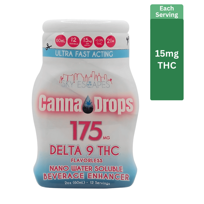 Flavorless Delta-9 THC Drops for Any Drink | Fast-Acting Relief MPC Flavorless Delta-9 THC Drops for Any Drink | Fast-Acting Relief MPC