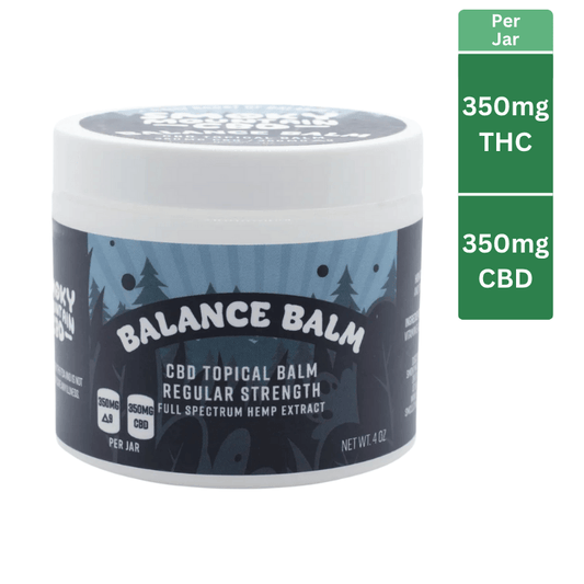 delta 9 thc with cbd cream for pain and muscle relief. 350mg delta 9 thc and 350mg cbd