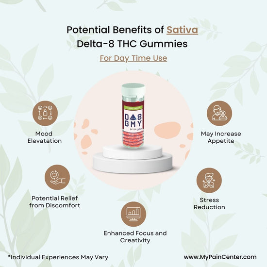 delta 8 sativa gummies for pain