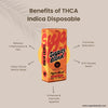 benefits_thca_indica