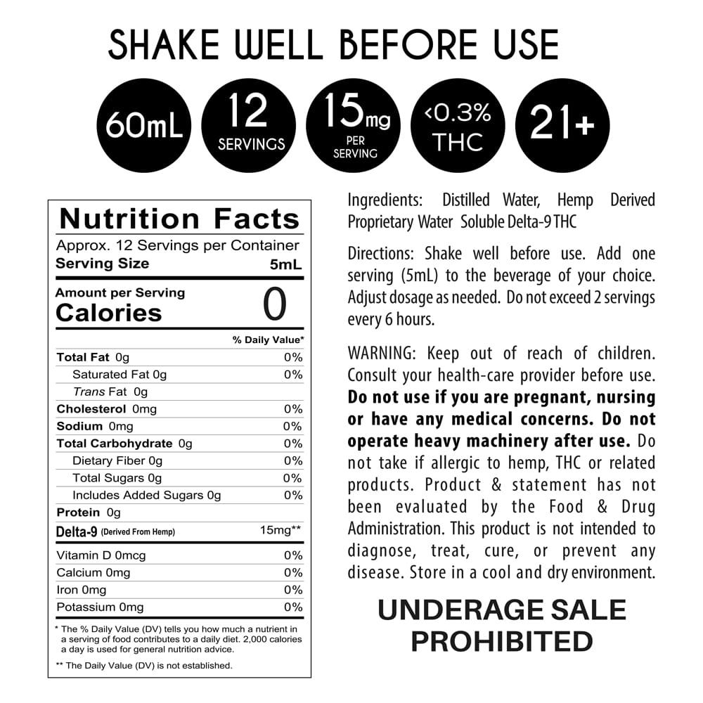 Canna Drops nutrition facts.