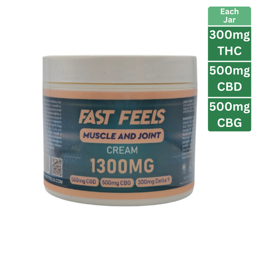 Jar of Fast Feels Muscle and Joint Cream with THC, CBD, and CBG content on a white background