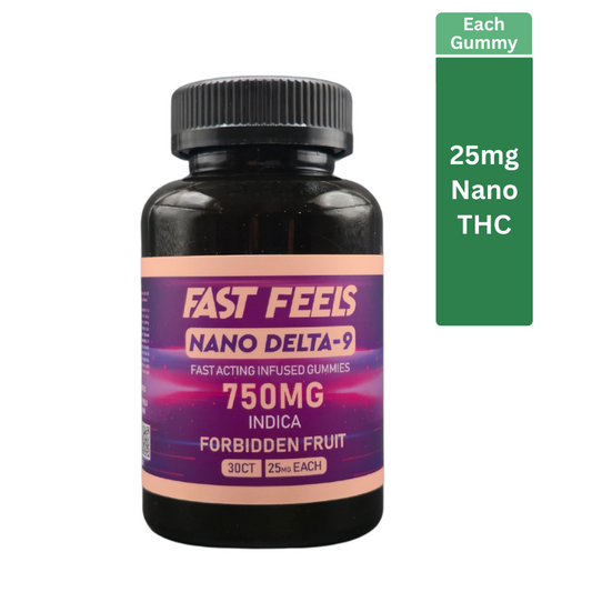 Bottle of Fast Feels Nano Delta-9 gummies with a purple label on a white background.
