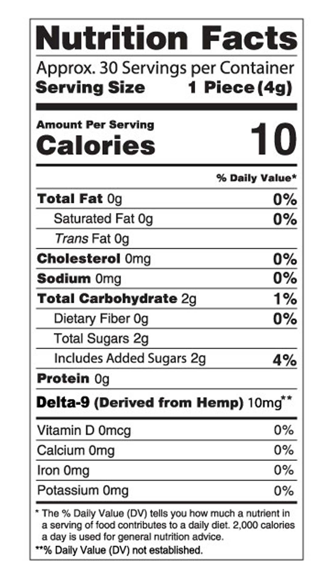 Sunstage Delta 9 THC Gummies Nutrition Facts. 1