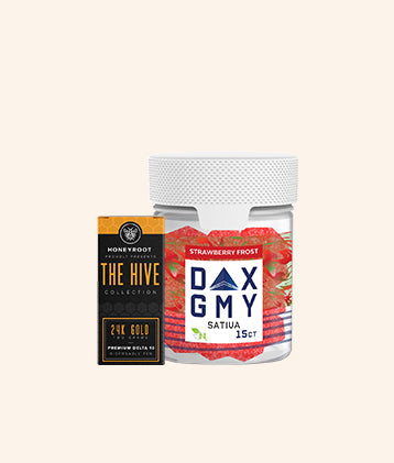 Delta 10 THC Products
