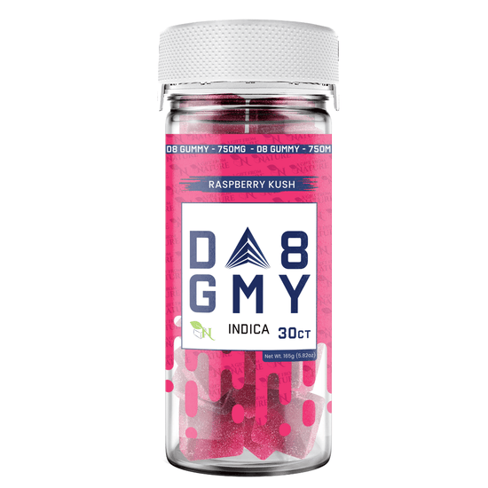 indica delta 8 gummies
