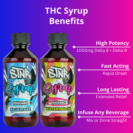 Benefits of THC Syrup