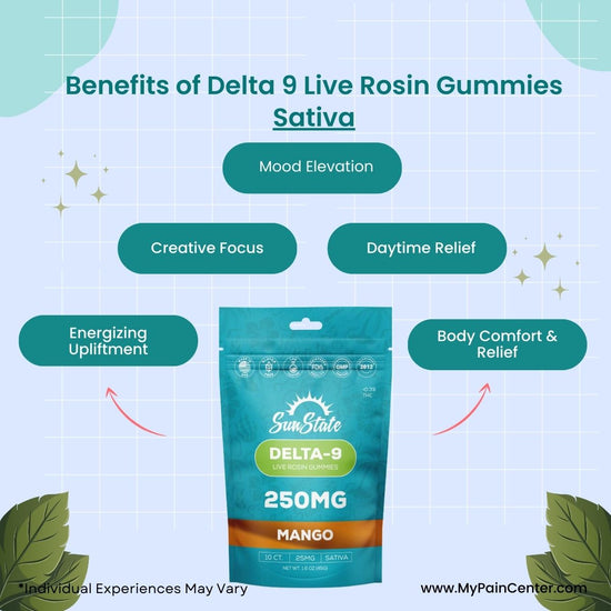 delta 9 live rosin gummies for pain sativa