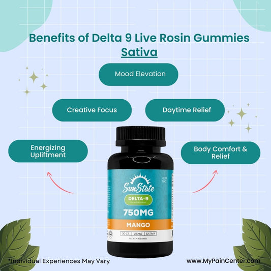 delta 9 live rosin gummies for pain sativa benefits.