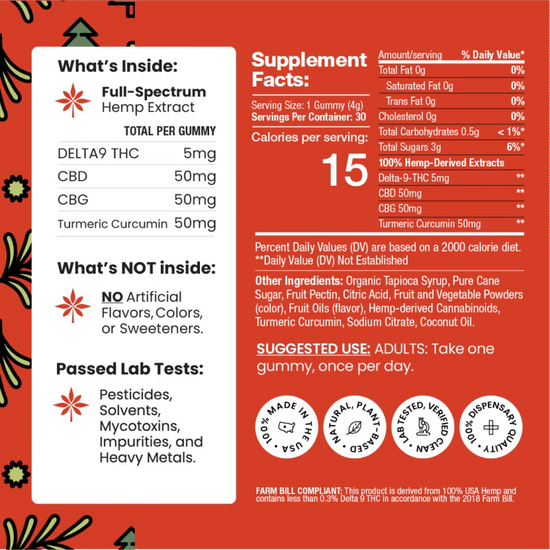 Supplement label for a full-spectrum hemp extract gummy with CBD, CBG, and Delta-9 THC.