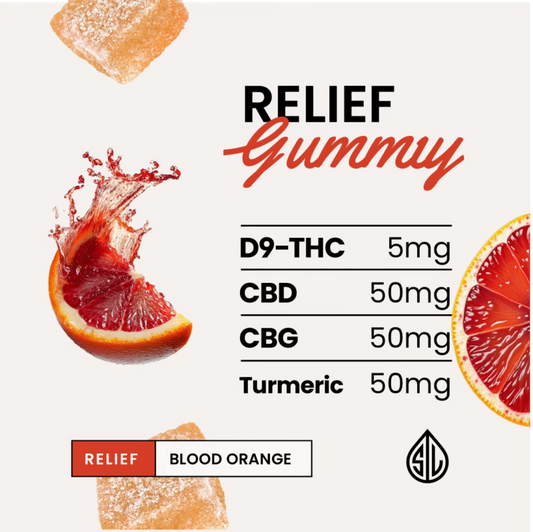 Relief Gummies – THC+CBD+CBG (105mg)