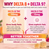 fast feels relief gummies ingredients