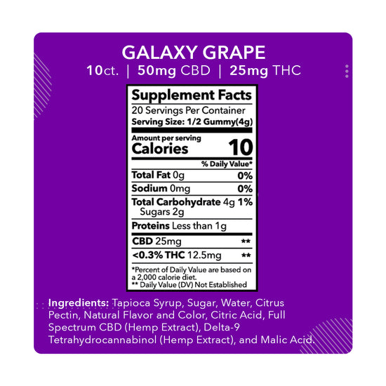 High_Potency_CBD_THC_Gummies
