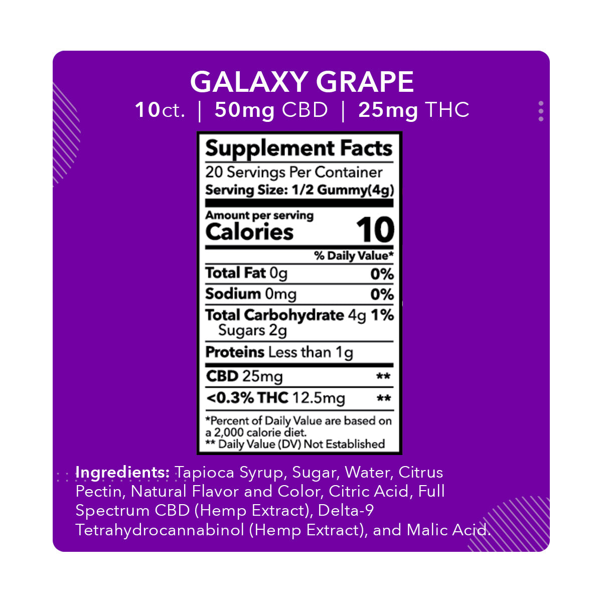 High_Potency_CBD_THC_Gummies