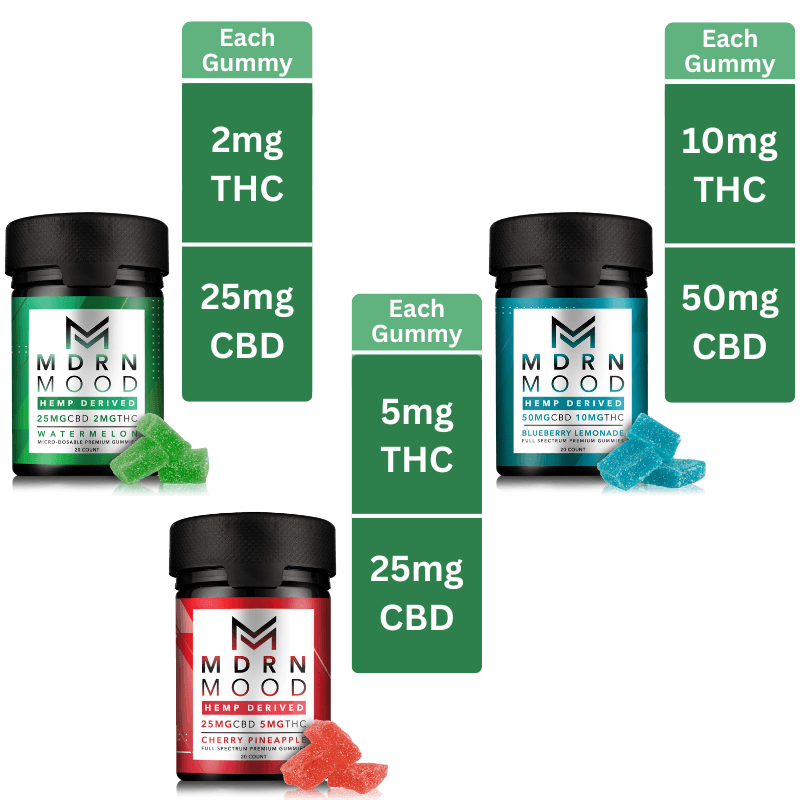 mdrn mood thc cbd gummies