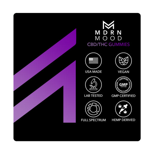 MDRN_MOOD_THC_CBD_GUMMIES