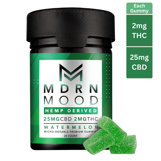 mdrn mood microdose social anxiety thc gummies
