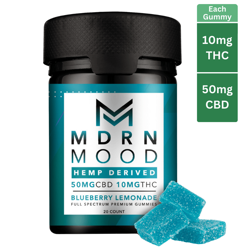 Energy and Focus CBD & THC Products