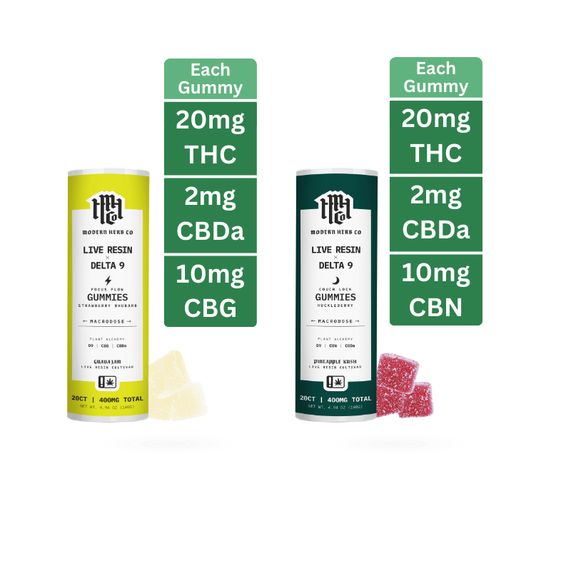 Modern Herb Co. Live Resin and Delta 9 gummies in sativa indica