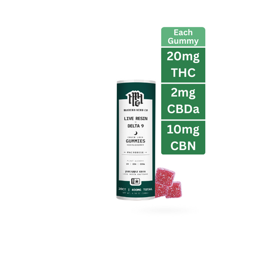 Live Resin Delta 9 THC Gummies (20mg) | Knockout (Indica)