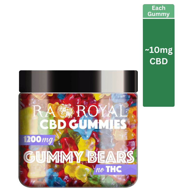 RA Royal CBD gummy bears for pain, stress, anxiety, insomnia