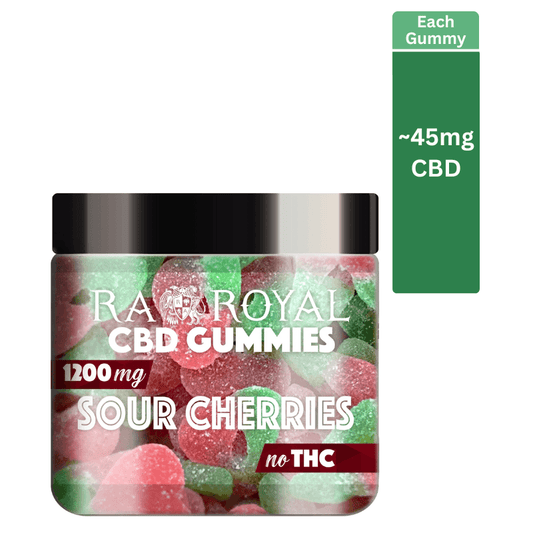 CBD Cherry Gummies for Sleep