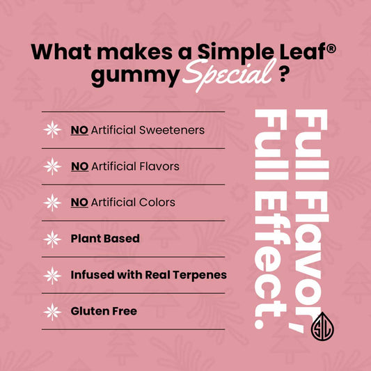 Simple Leaf gummy features