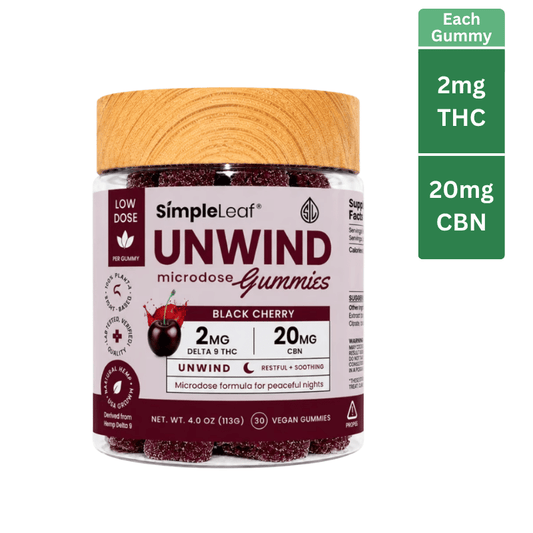 Unwind Microdose Gummies with THC and CBN