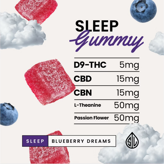 Sleep Gummies – THC+CBD+CBN (35mg)