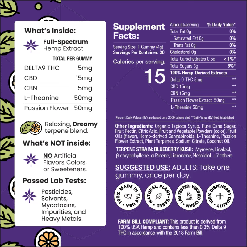THC+CBN+CBD Sleep Gummies – Blueberry Dreams | Melatonin-Free