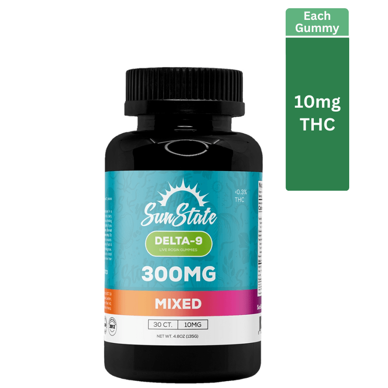 Heat Resistant CBD & THC Gummies