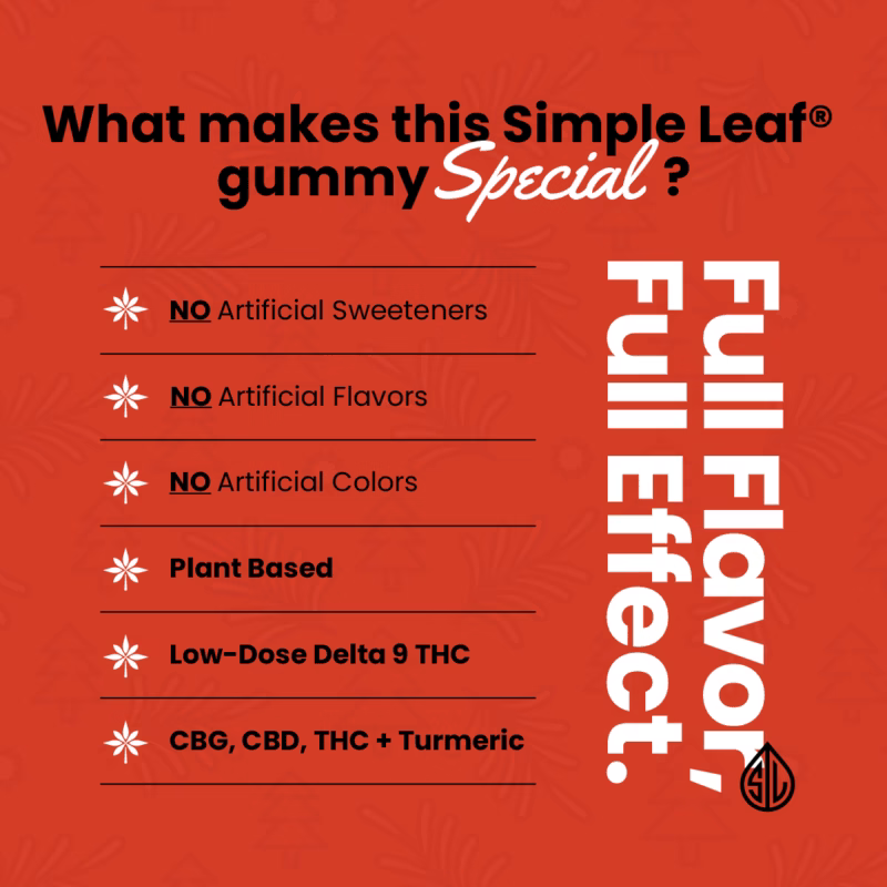 Promotional graphic for Simple Leaf gummies highlighting their features on a red background.