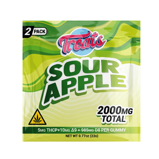 Treats THC Gummies | Delta 8 + Delta 9 + THCP | High Potency