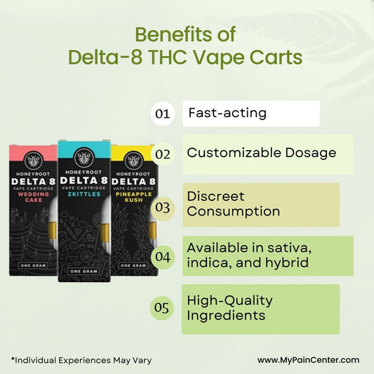 delta 8 vape carts for pain