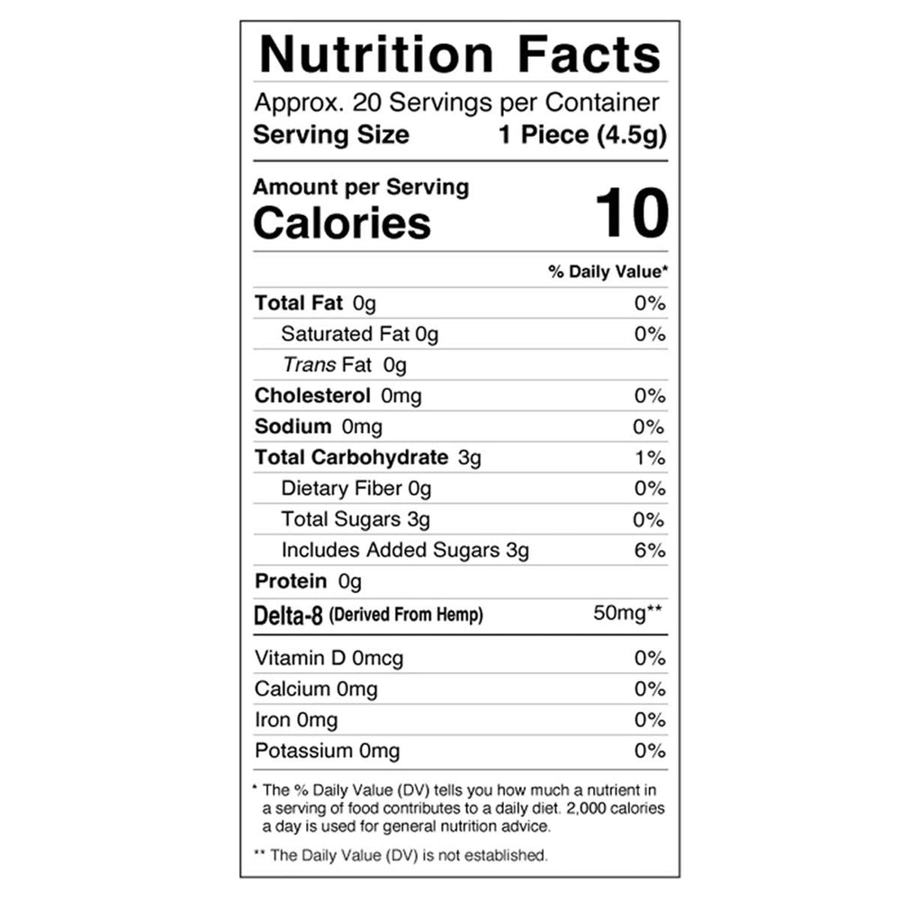 delta 8 gummies ingredients