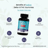 benefits of delta 8 indica gummies