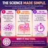 science of fast feels nano delta 9 thc indica gummies