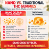 Fast-Acting Delta 9 THC Gummies (25mg Nano) | Sativa