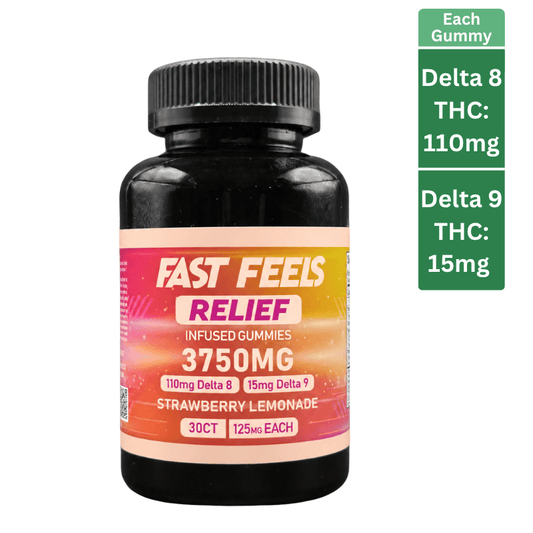 Relief Gummies – Delta 8 & Delta 9 THC (3750mg) | Strawberry Lemonade