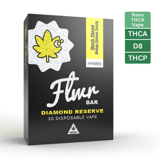 Nano-THCA High Potency Disposables with Delta 8 and THCP | Indica & Hybrid (3 Gram)