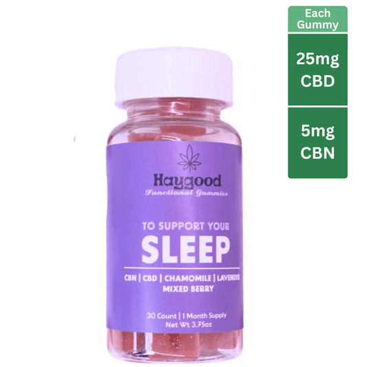 sleep gummies with cbd and cbn