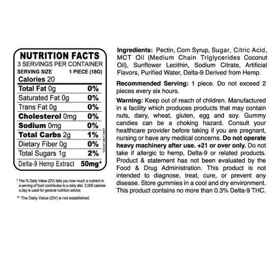 nano_thc_50mg_sativa_indica_hybrid_supplement_facts