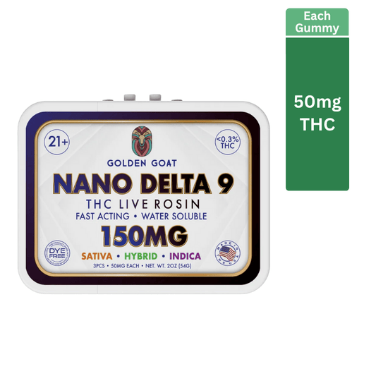 nano_thc_50mg_sativa_indica_hybrid_tin