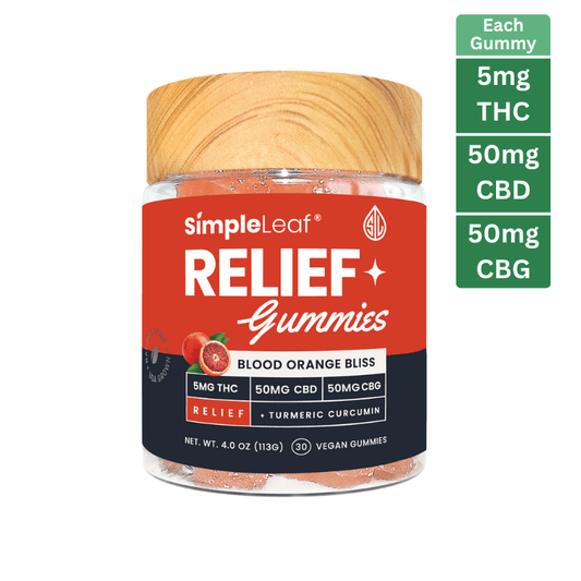 Relief Gummies – THC+CBD+CBG (105mg)