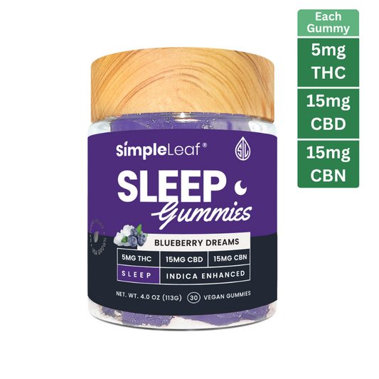 Sleep Gummies – THC+CBD+CBN (35mg)