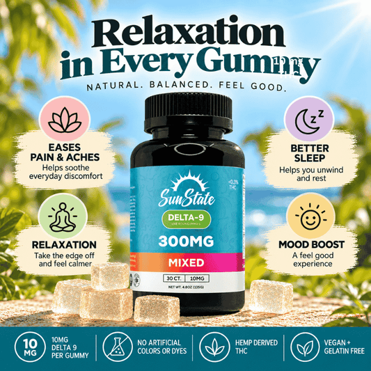delta 9 thc gummy benefits