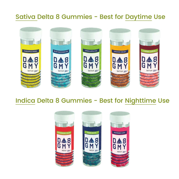 Delta-8 THC Gummies (25mg) Indica & Sativa | My Pain Center – MPC